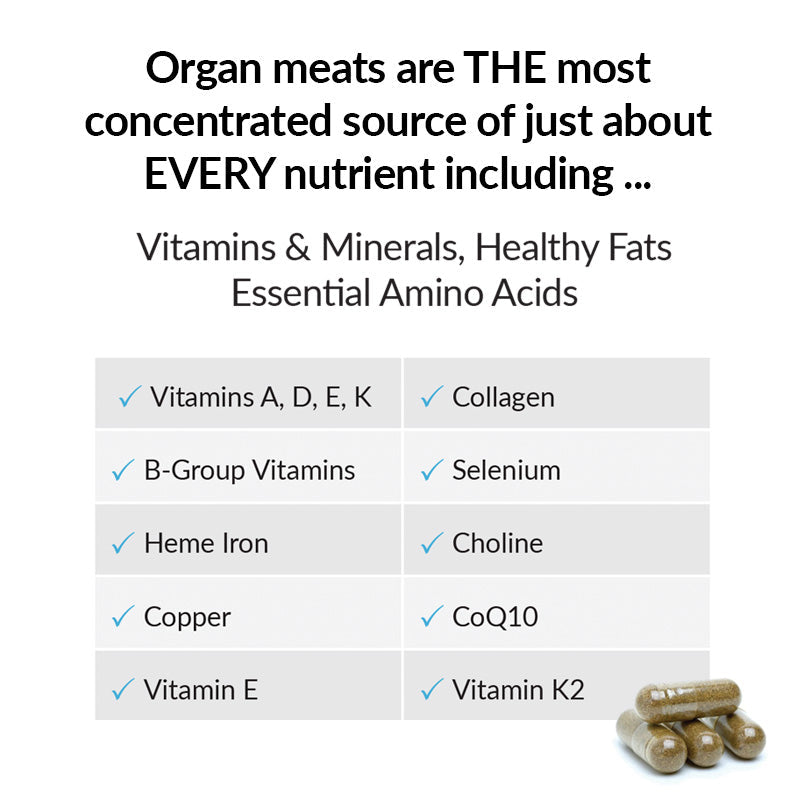 image of table showing vitamins and minerals for Ancestral Nutrition beef liver supplements