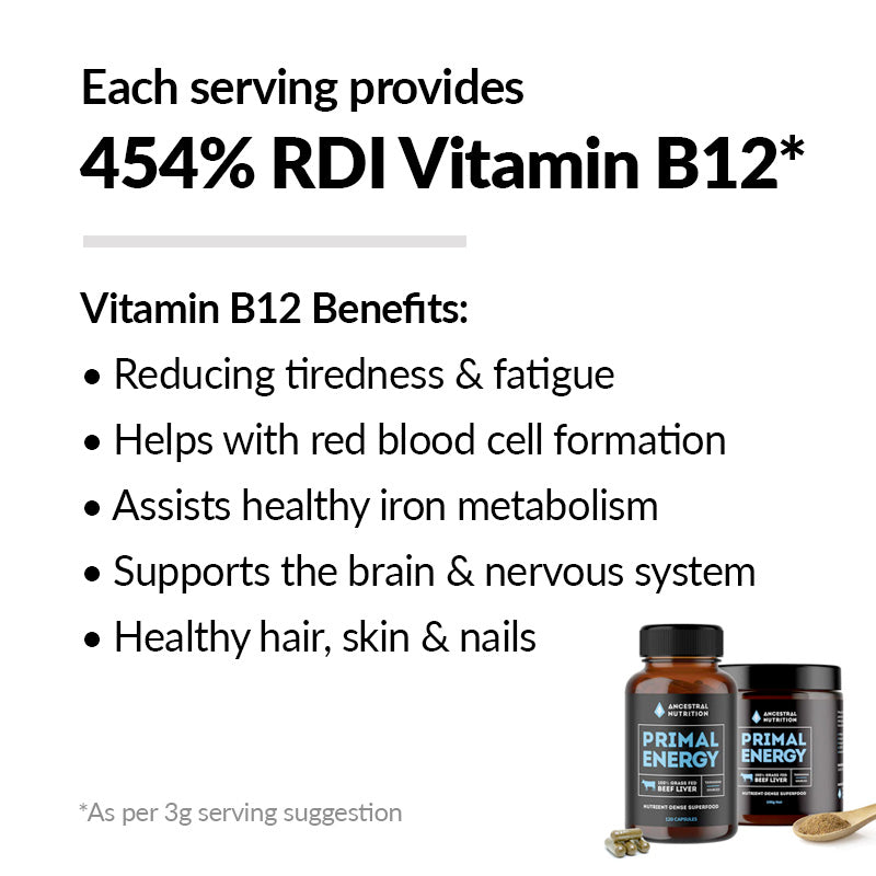 Food source Vitamin B12