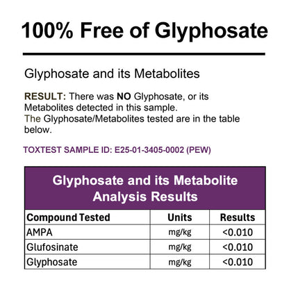 Lab report stating 100% free of Glyphosate with analysis results.
