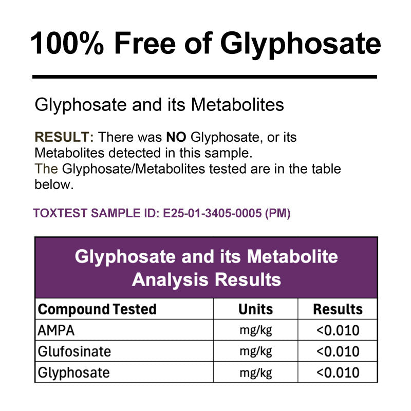 Lab report indicating 100% free of Glyphosate and its metabolites with analysis results.