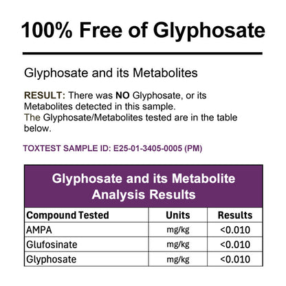 Lab report indicating 100% free of Glyphosate and its metabolites with analysis results.