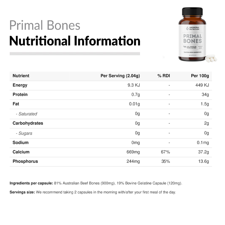 Primal Bones RDI
