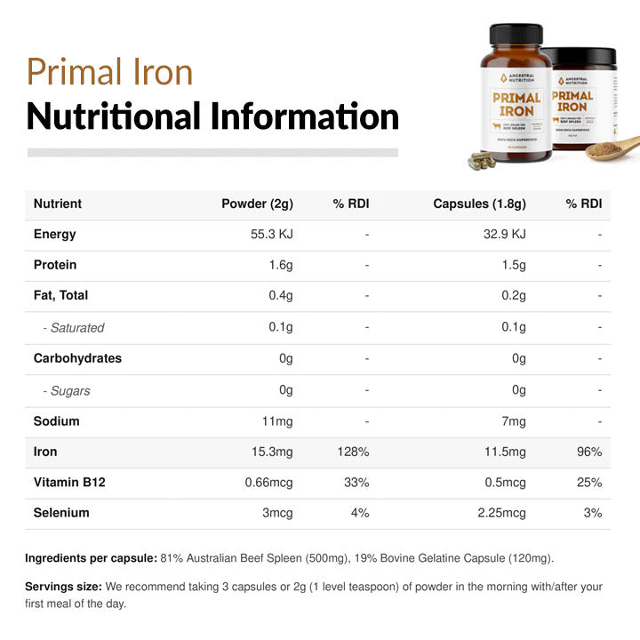 Primal Iron Beef Spleen Nutritional Information