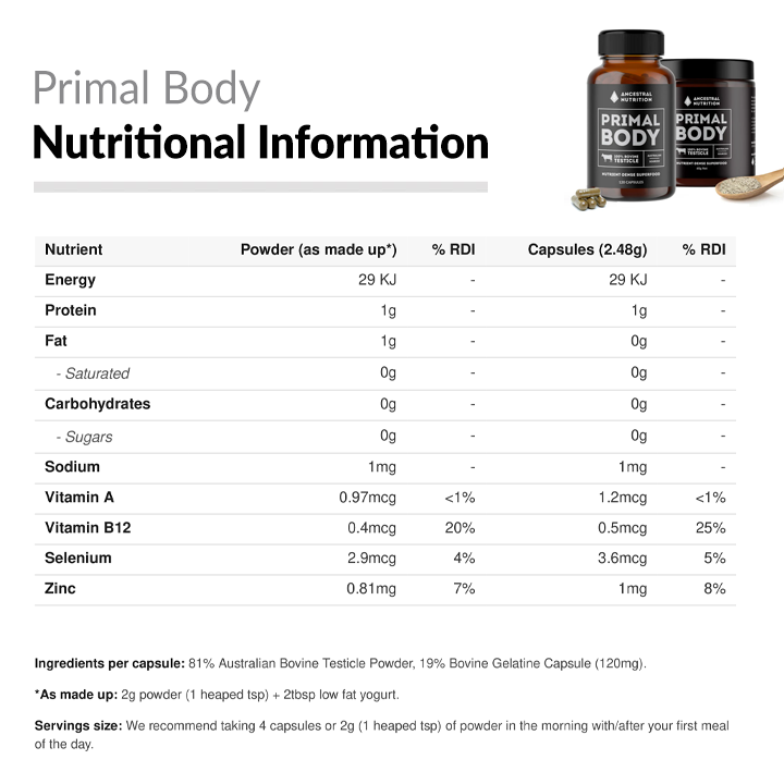 Primal Body Bulls Testicle RDI
